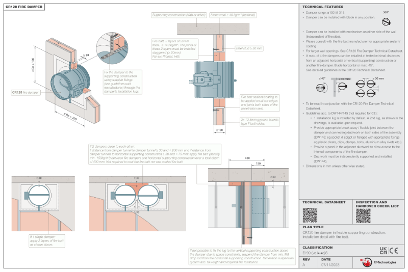 CR120 DW145 compliant installation guide - plasterboard wall