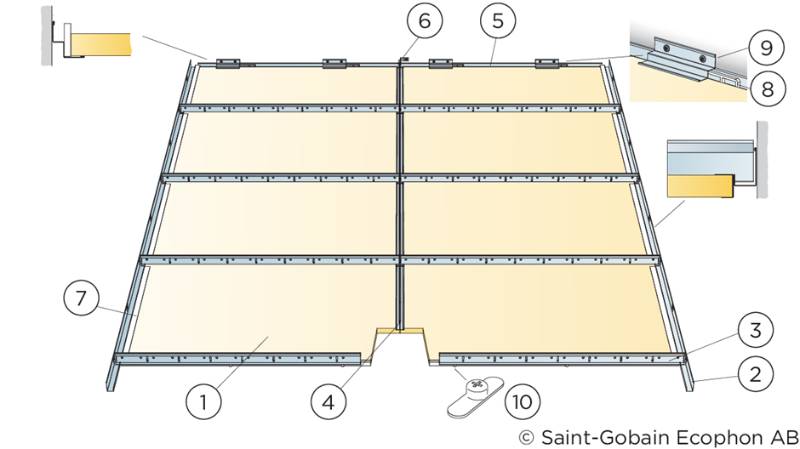 Master Rigid Dp - Suspended Ceiling System
