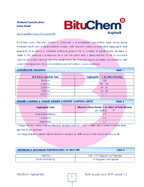 6mm NatraTex Colour & Cotswold DG - Data Sheet