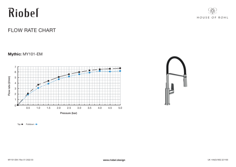 Mythic Single Lever Kitchen Mixer With Flexible Spout Flow Rate