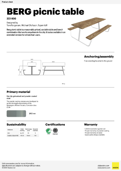 Product-sheet-322-900 Berg Picnic Table