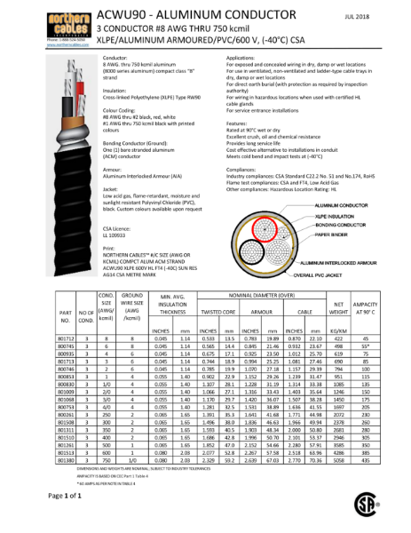 ACWU Multi-Conductor 8 to 750