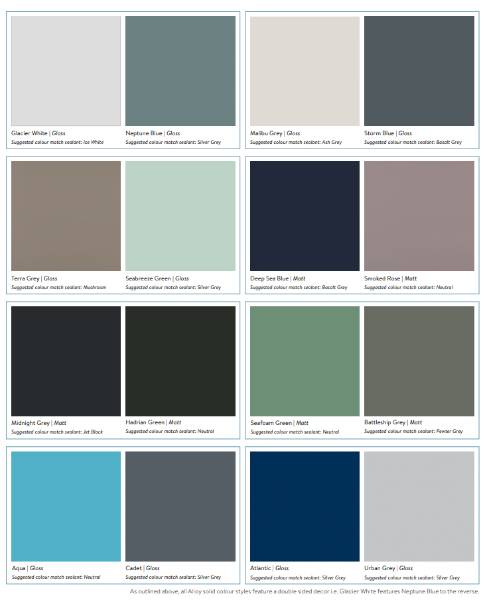 Alloy Bathroom Wall Panels - Water Resistant Wall Panels