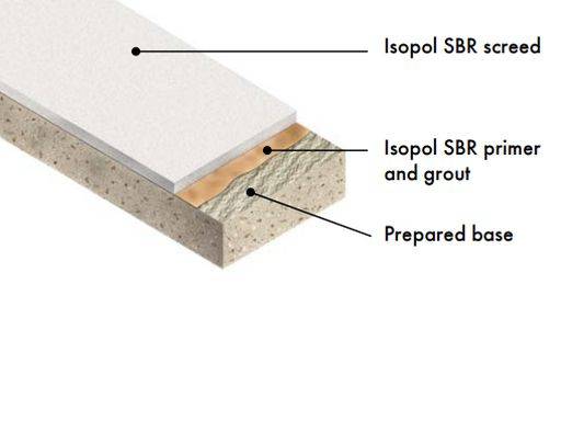 Isopol SBR Heavy Duty