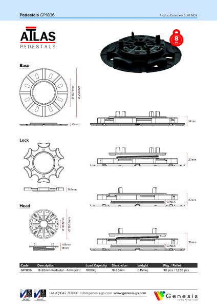 GP1836 Data Sheet