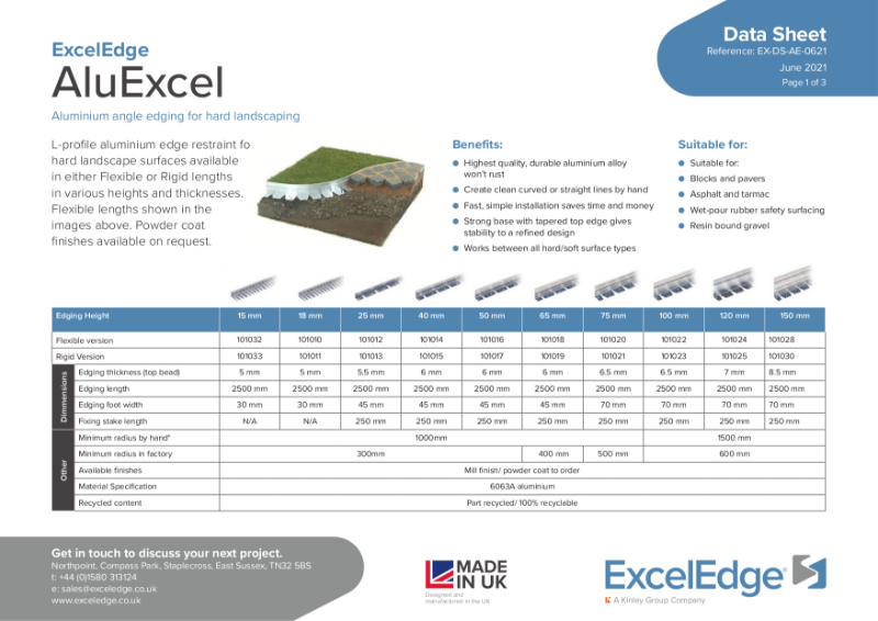 AluExcel Data Sheet