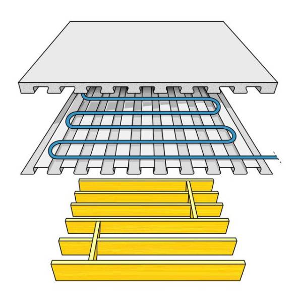 Structural deck systems