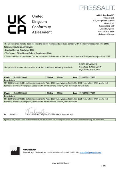 UK Conformity Assessed (UKCA)