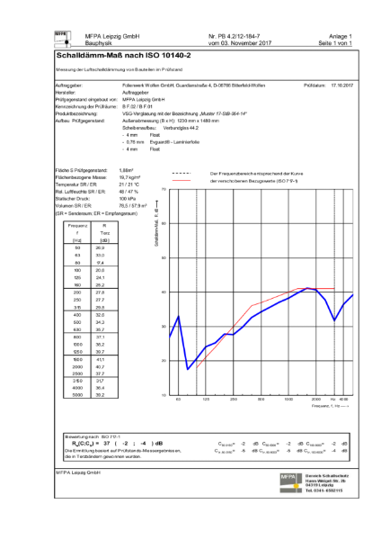 Sound reduction testing according to ISO 10140-2 at MFPA Leipzig of evguard® laminating interlayer