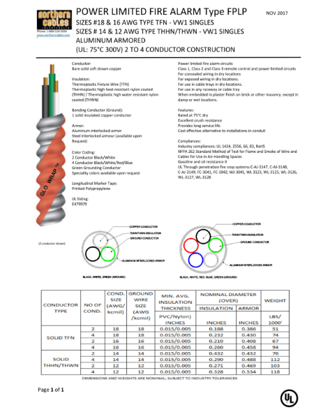 FPLP Solid Copper Circuit Size 300 Volts