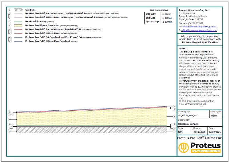 Standard Details - Proteus Pro-Felt® Ultima Plus BUR