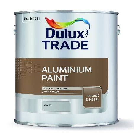 Aluminium paints