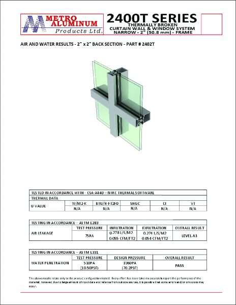 2400T Series Curtain Wall - Thermal, Air, and Water - Refrence Chart