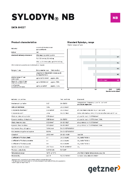 Data Sheet Sylodyn® NB EN