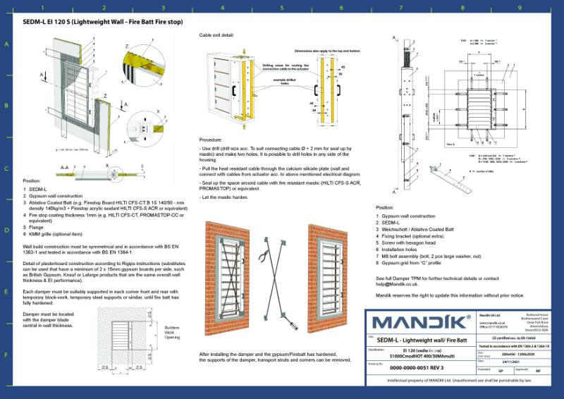 SEDM-L – Lightweight Wall Fire Batt - CID