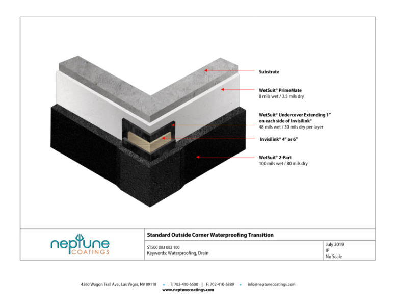 Standard Outside Corner Waterproofing Transition