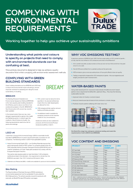 Dulux Trade Sustainability Summary Green Building Standards