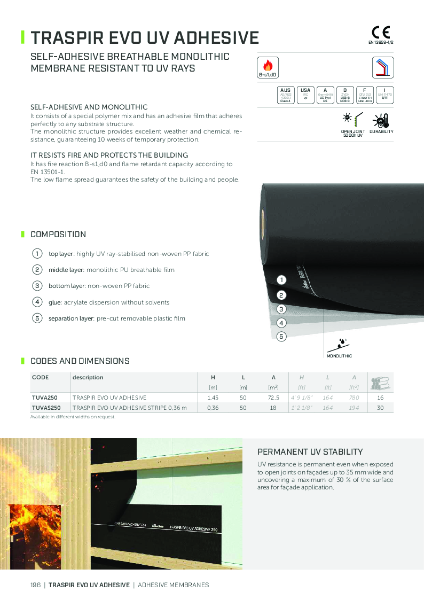 Traspir Evo UV Adhesive - TUVA250 & TUVAS250 - Technical Data Sheet