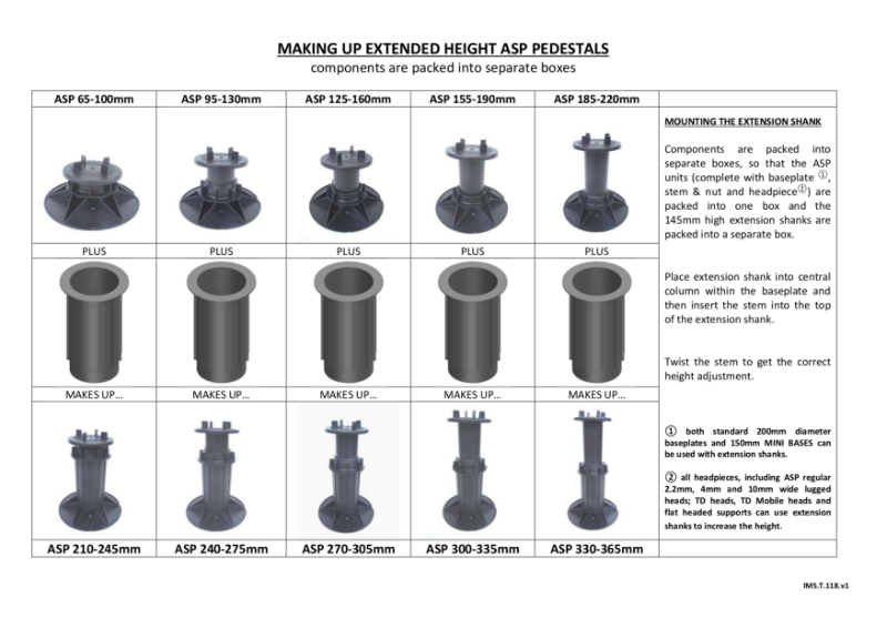 Operations & Maintenance Manual - Adjustable pedestal assembly instructions