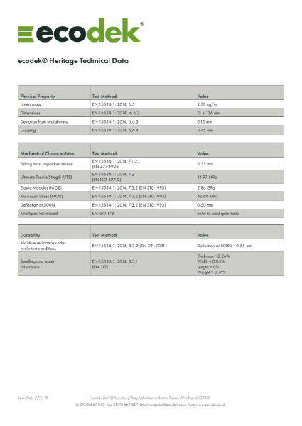 ecodek Heritage Technical Data