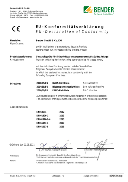 EU - Declaration of Conformity