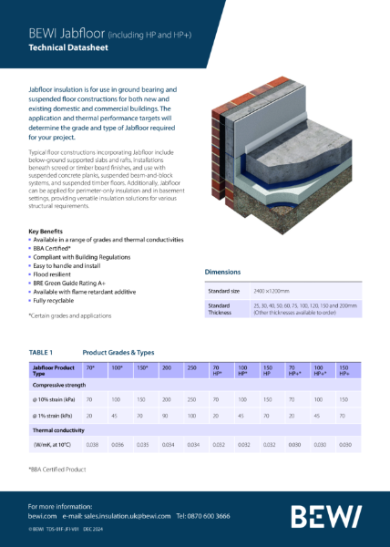 Jabfloor Insulation Technical Data Sheet