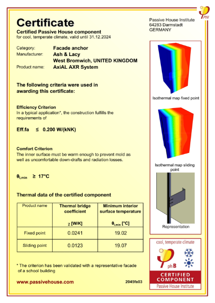 Passivhaus - AxiAL AXR System