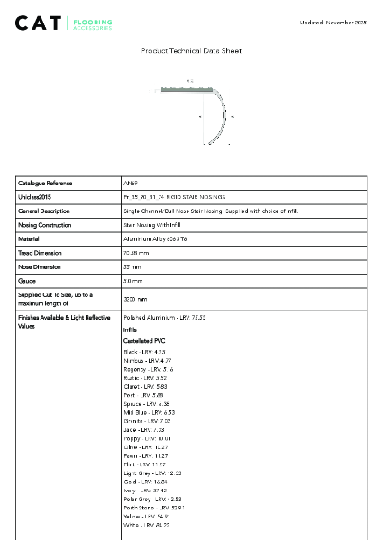 AN69 Polished Aluminium Technical Datasheet