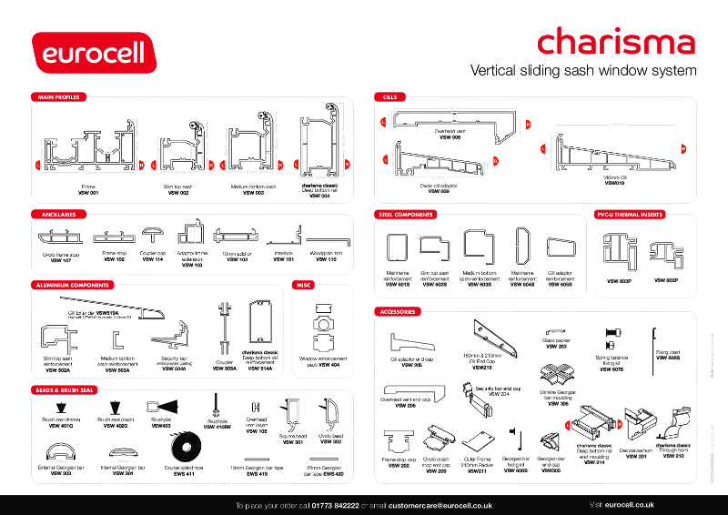 Charisma Vertical Slider Windows Product Chart