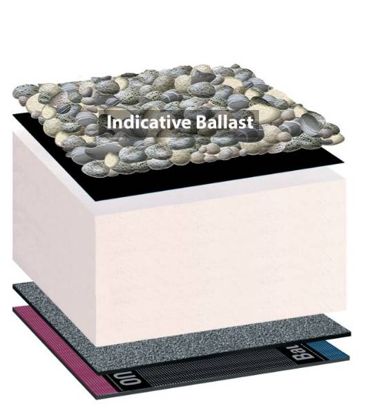 Reinforced bitumen membrane inverted roof covering systems