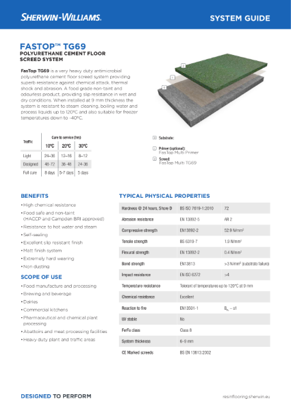 Resin flooring FasTop TG69 screed system