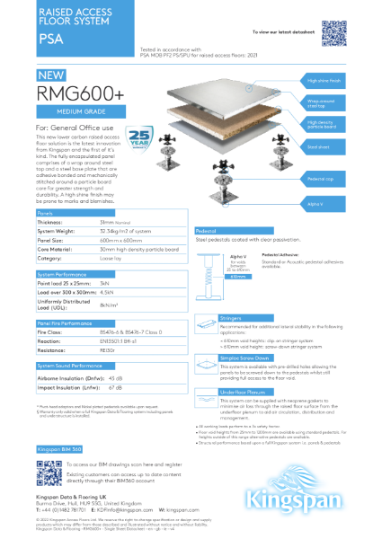 RMG600+ Data Sheet