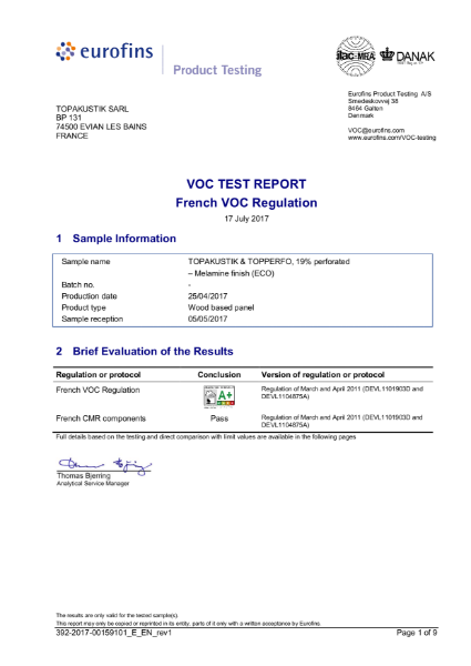 VOC Melamine