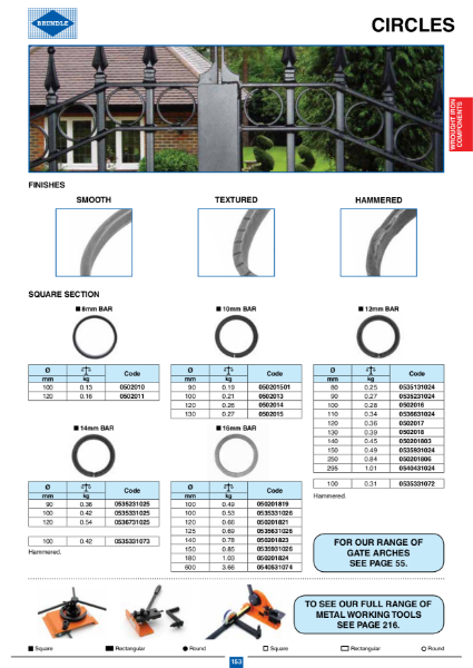 Wrought Iron Components Part3