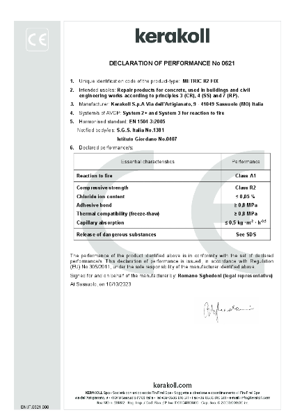 Metric R2 Fix - Declaration of Performance