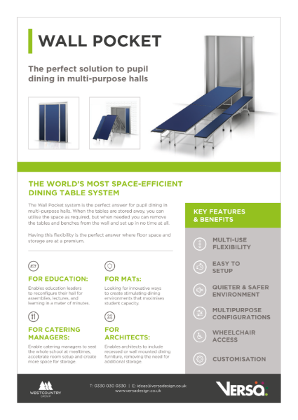 Wall Pocket Dining Table System