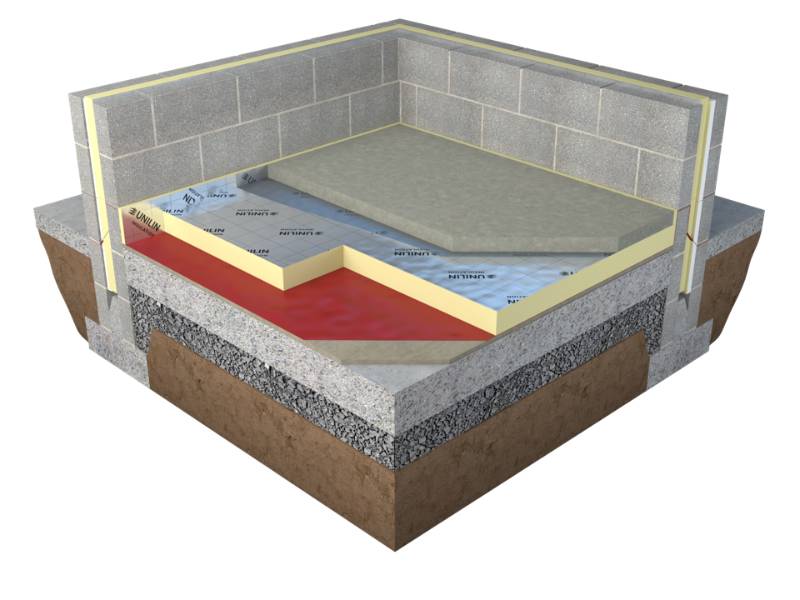 Thin-R XT/PR_UF Underfloor Insulation  - Insulation