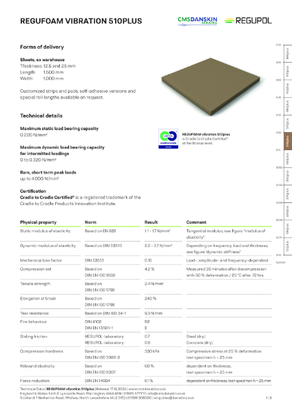 REGUPOL REGUFOAM vibration 510plus - TD-en-UK Release 17 12 2024