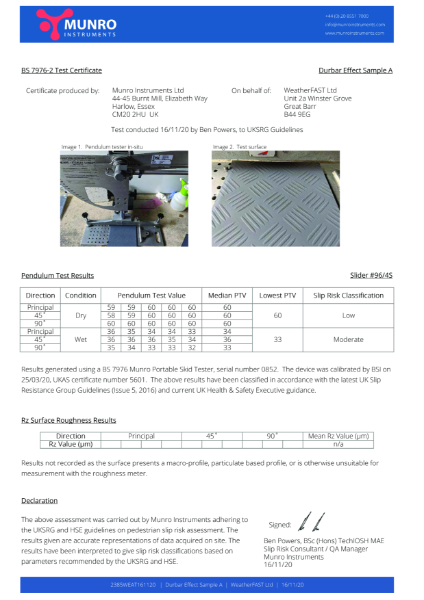 Slip Test Results