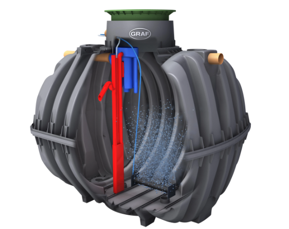 One2Clean Treatment Plants - Below Ground Wastewater Treatment Unit