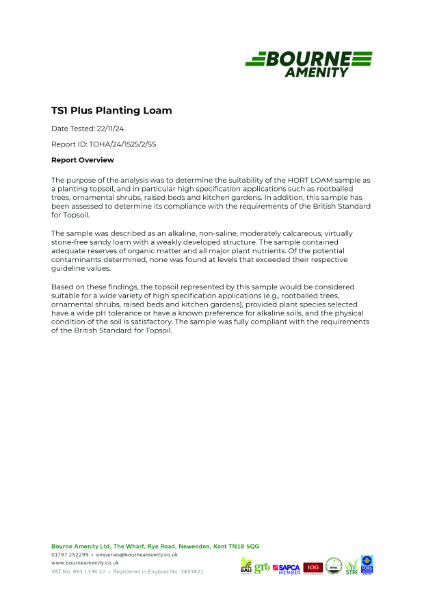 TS1 Plus Planting Loam