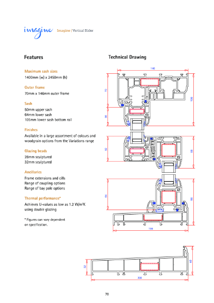 Imagine Vertical Slider - Sliding Sash Window Specification