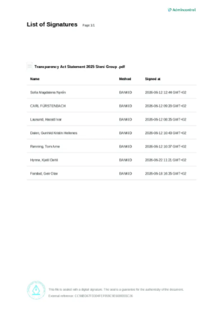 (EN) Transparency Act Statement 2025 Steni Group