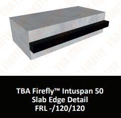 Fire protection