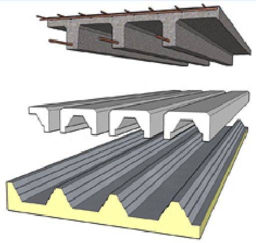 Op-Deck System - Structural Roof