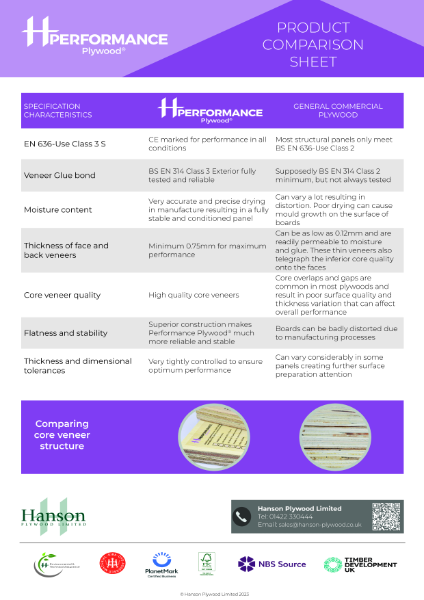 Performance Plywood® Comparison Sheet