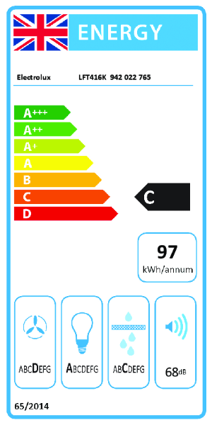 LFT416K - Energy Label