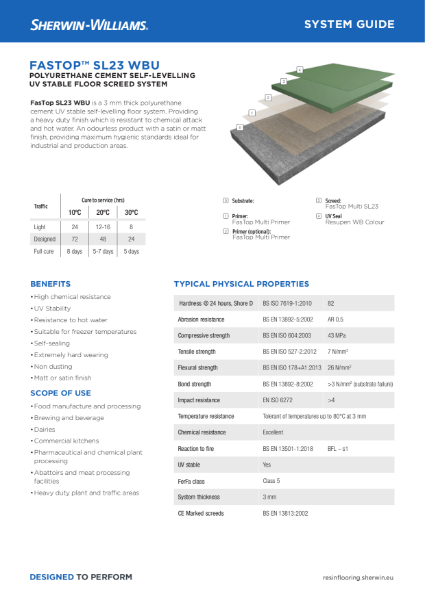 Resin flooring FasTop SL23 WBU screed system