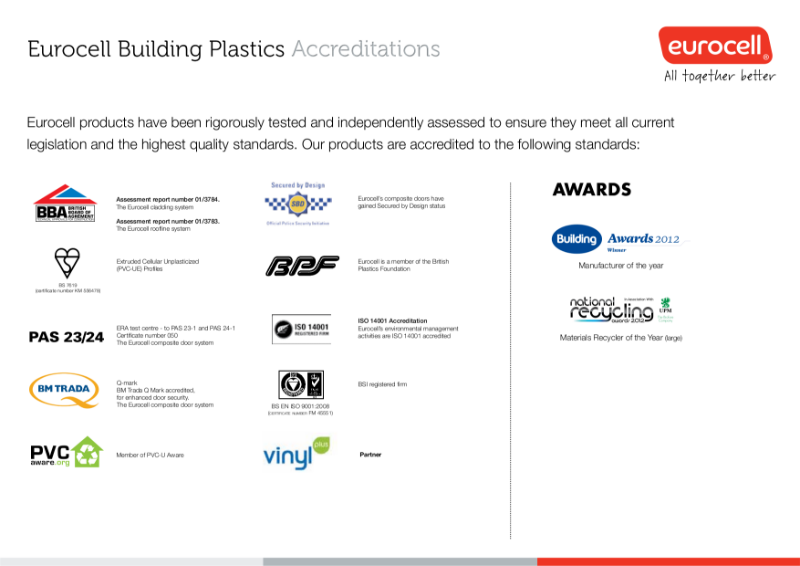 Eurocell Building Plastics Accreditations