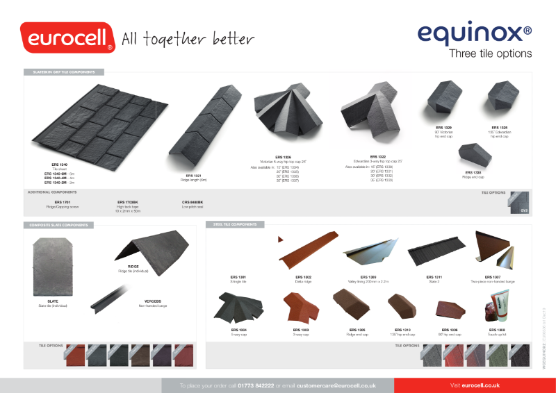 Equinox Tiled Roof Product Chart